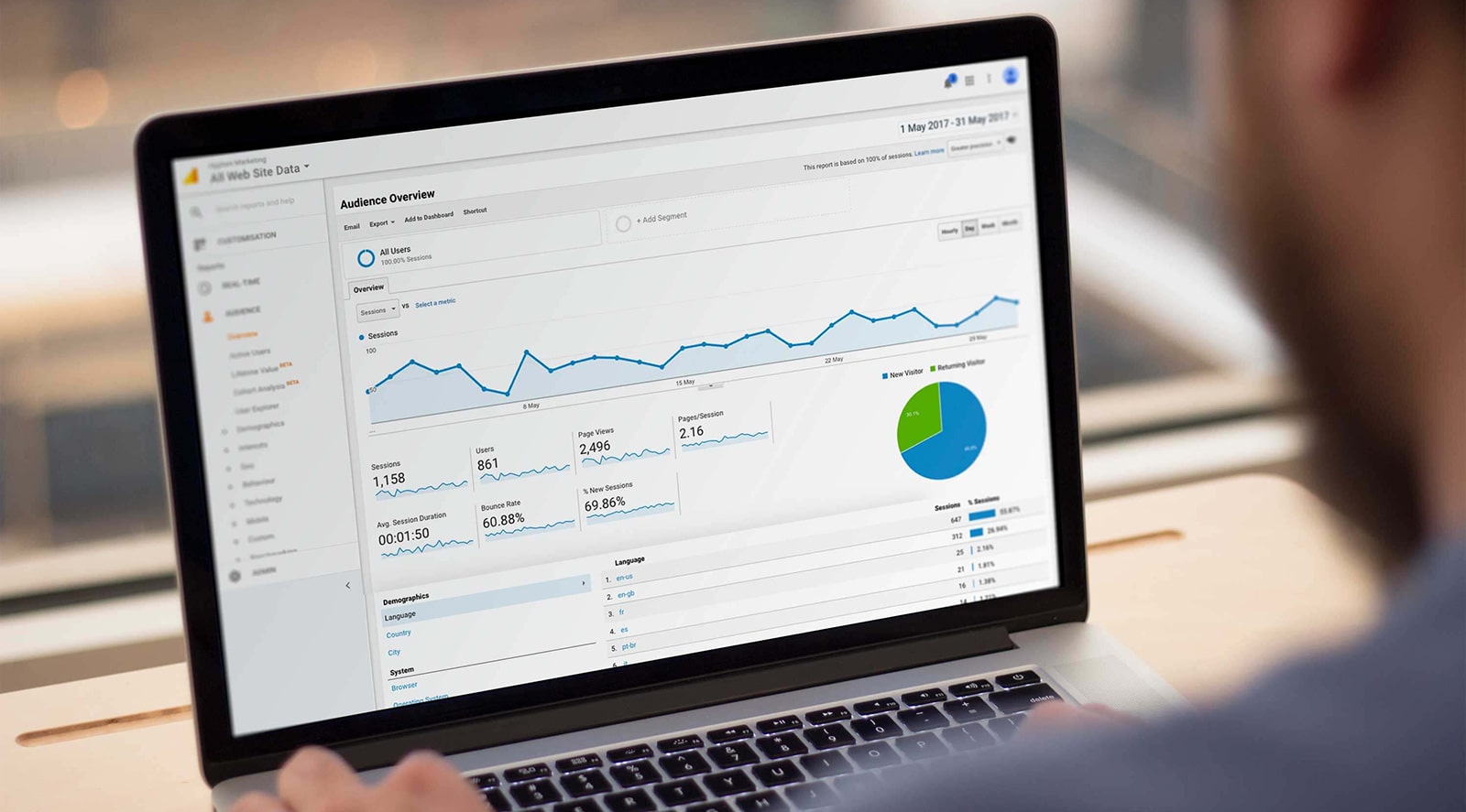 Intralob - Search Engine Optimization